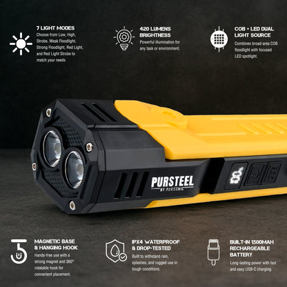 Emergency Prep Bundle: Power and Light for Any Situation